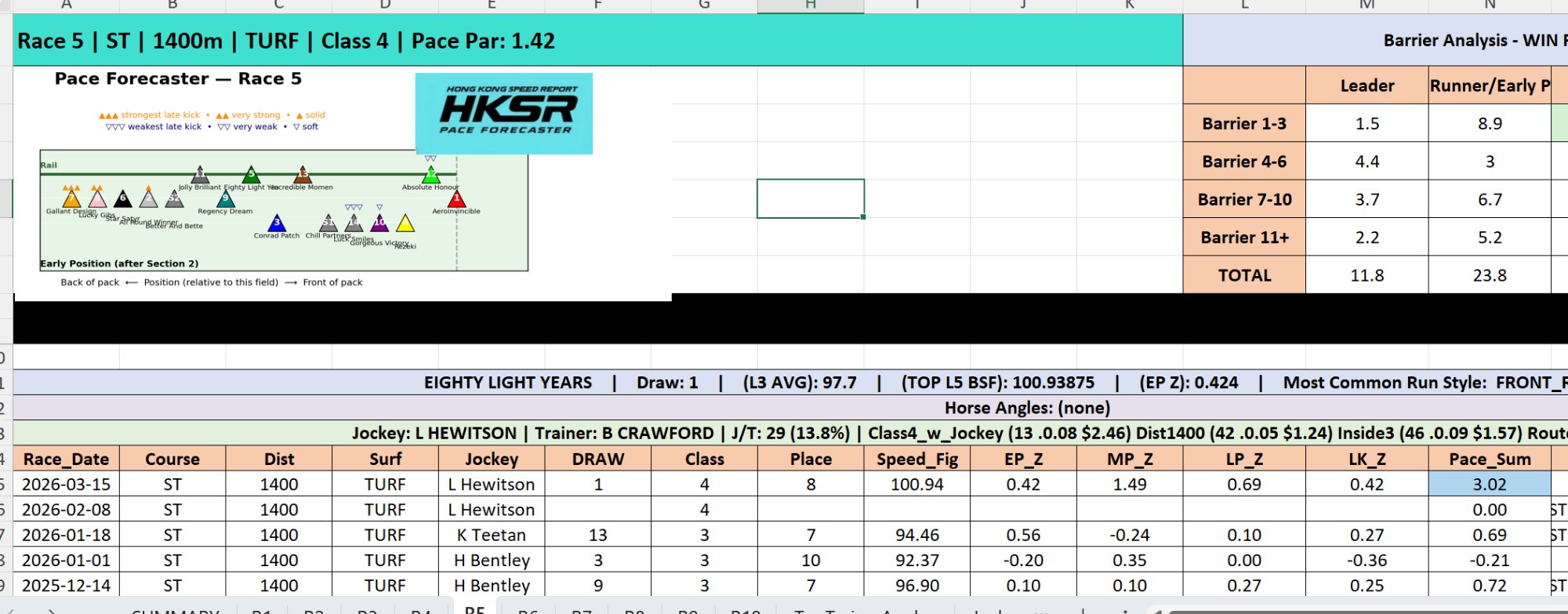 Excel Speed Report Preview
